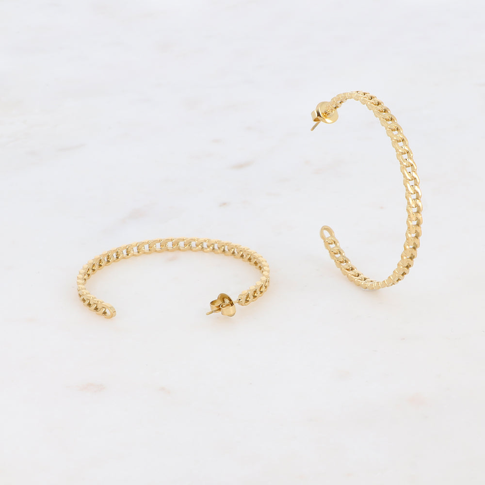 Argollas de cadena